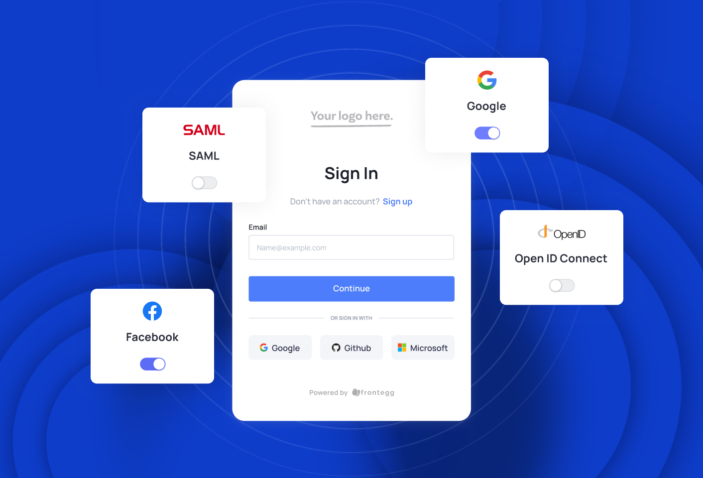 What Is a Passwordless Login?